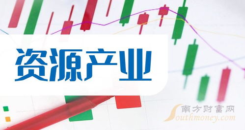 資源產(chǎn)業(yè)概念股查詢 聚焦技術(shù)開發(fā)新機(jī)遇，附上市公司名單（12月29日）