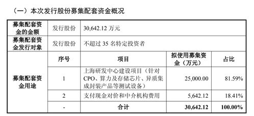 日聯(lián)科技擬9.36億元收購(gòu)菲萊測(cè)試100%股權(quán) 深化技術(shù)開(kāi)發(fā)布局，拓展檢測(cè)領(lǐng)域新邊界